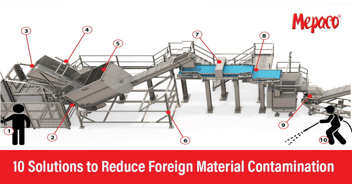 Foreign Material Examples Mepaco Blog | 10 Solution Examples to Reduce Foreign Material Con