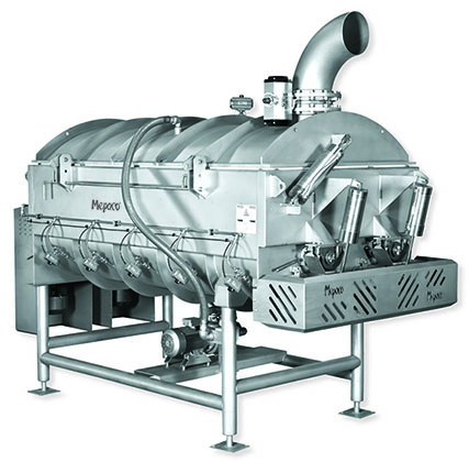 Industrial Mixer Blender